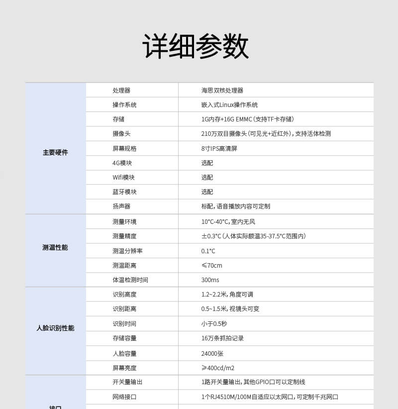 人脸测温设备参数1