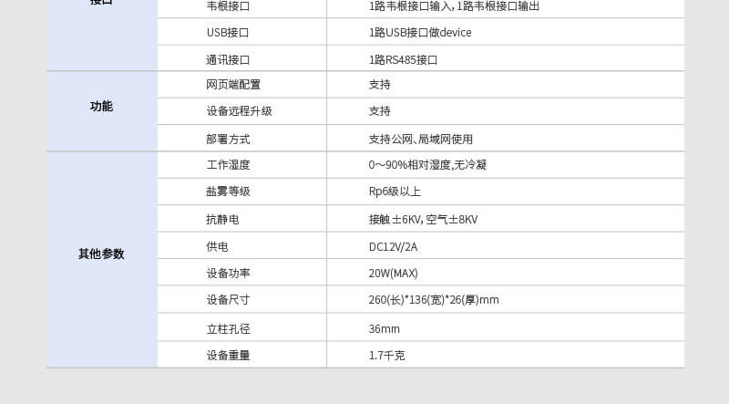 人脸测温设备参数2