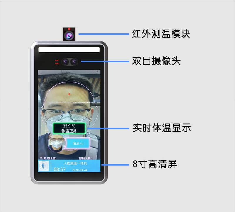 桌面式人脸测温设备界面