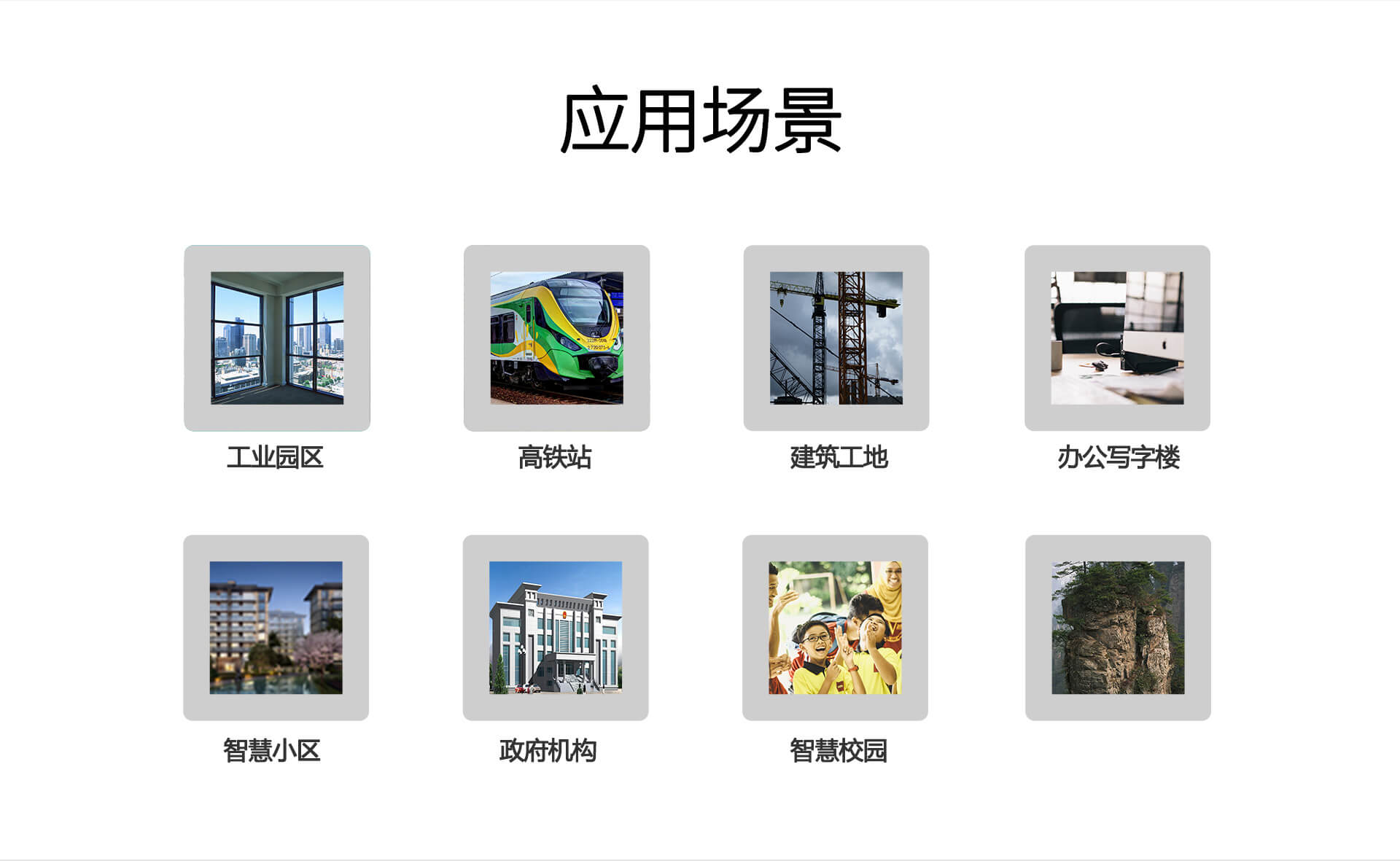 人脸识别测温应用场景