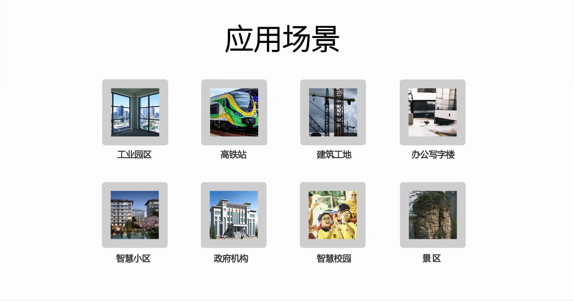 人脸识别应用场景