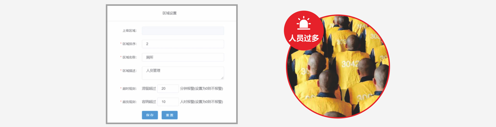 超时和超员管控