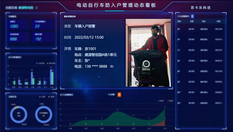 william威廉中文官网电动自行车防入户管理平台