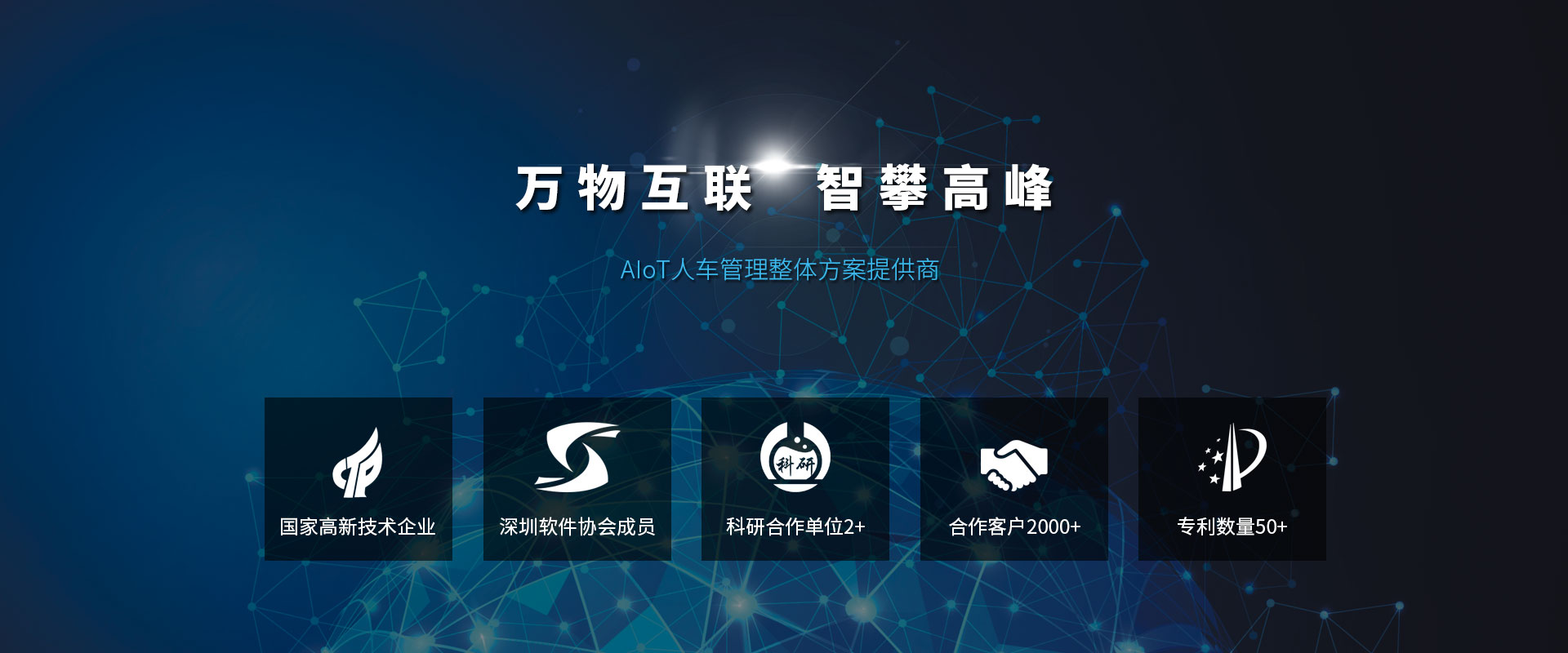 首页Banner