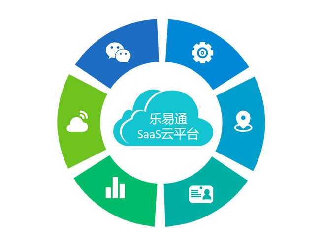 访客管理系统的应用及选购建议