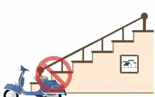 william威廉中文官网电动车入户监测管控平台智慧守护打造安全社区